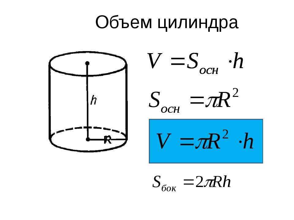 Как рассчитать объем емкости различной формы