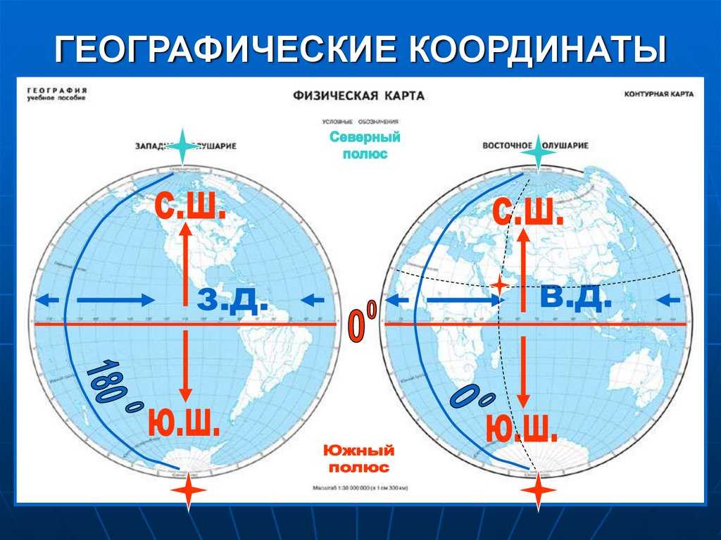 Истоки нила. 100 великих географических открытий