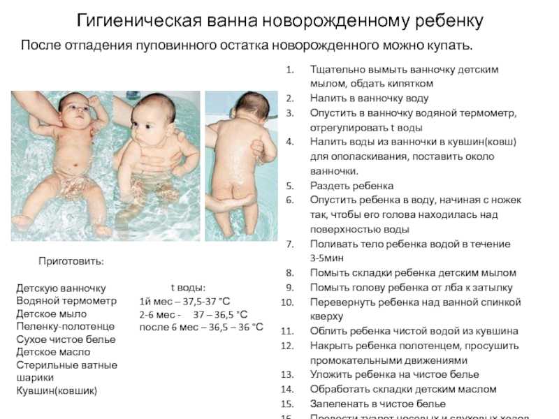 Купание новорождённого: основные правила, советы и ошибки