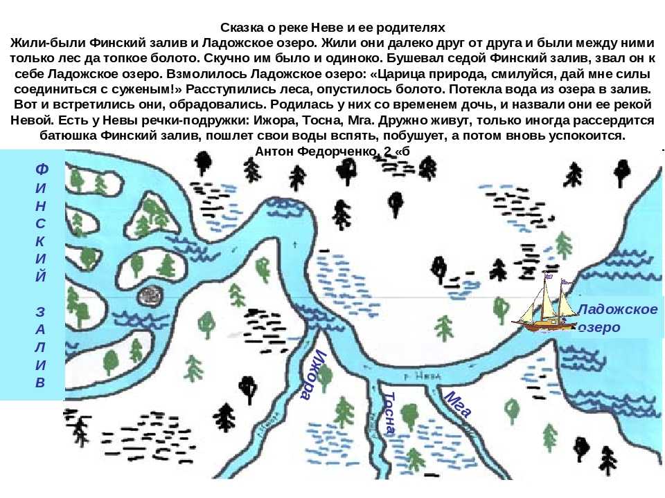 Река нева. из какого озера вытекает река нева? | дорога знаний