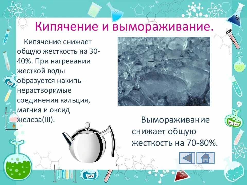 Кипяченая вода