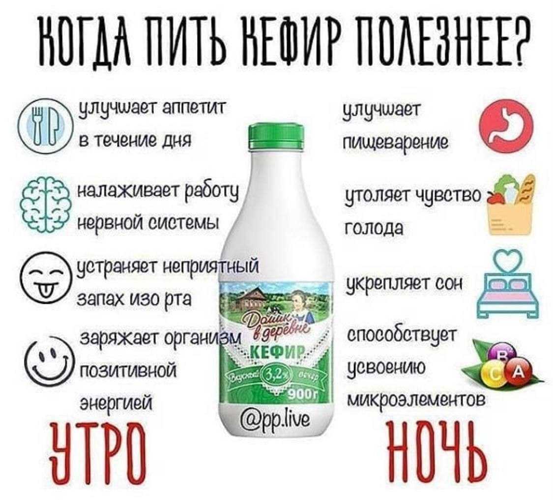 Кефир с газированной водой