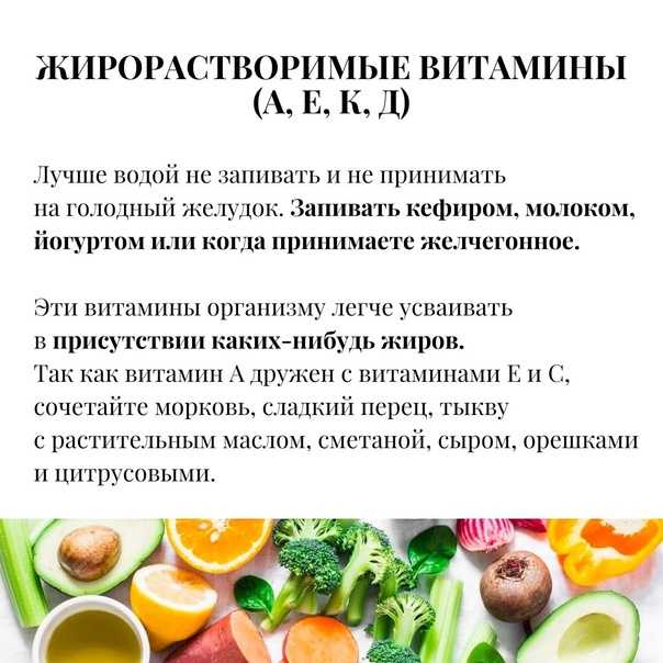 Запивание таблетки водой – необходимо или необязательно