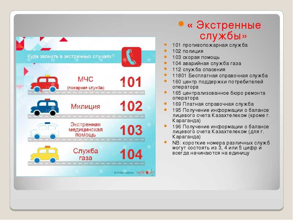 Куда звонить в случае отсутствия воды: 112 или другие номера?