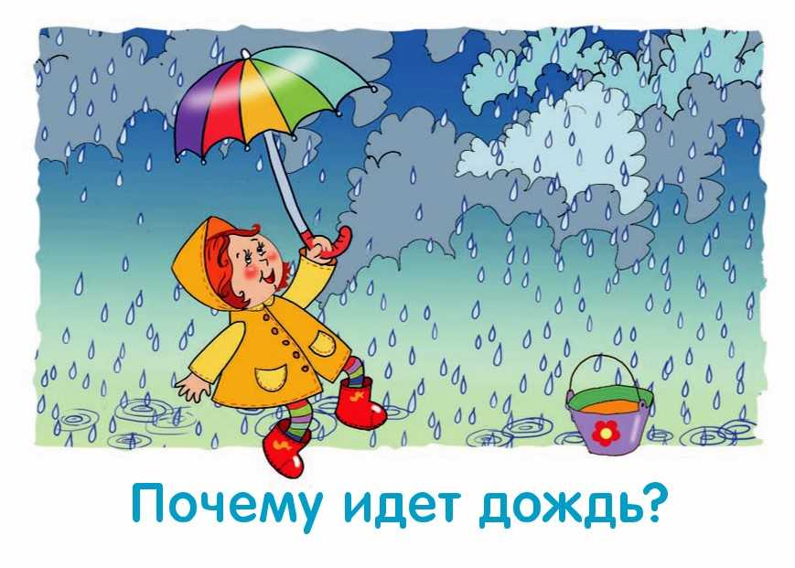 Что такое атмосферные осадки и их виды