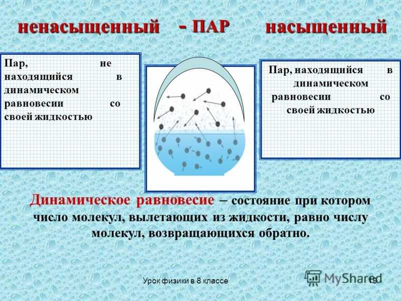 Учебники