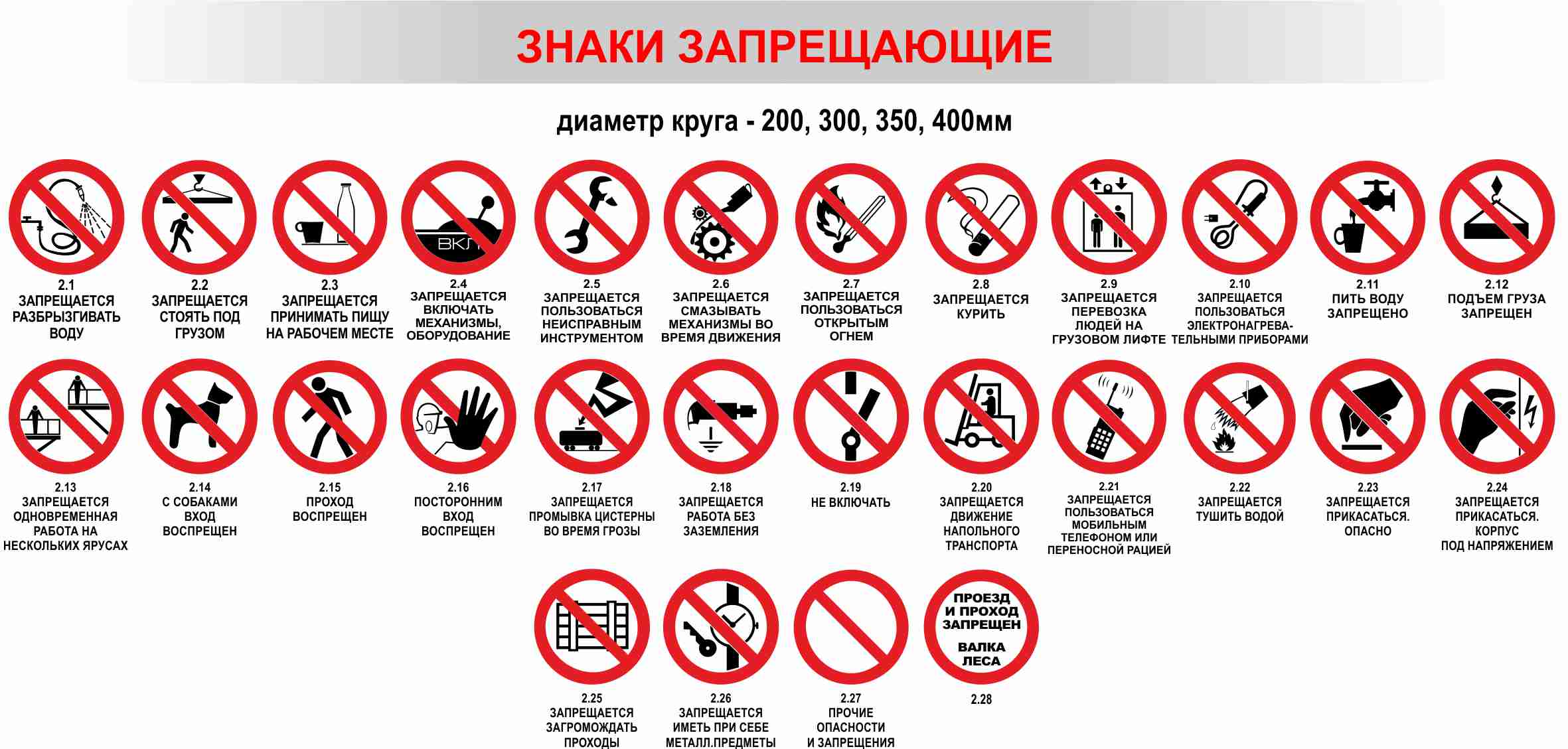 Правила пользования бассейном