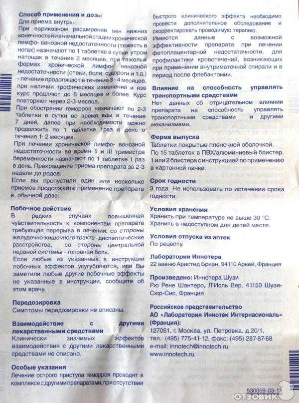 Tetra nitrate minus pearls инструкция по применению