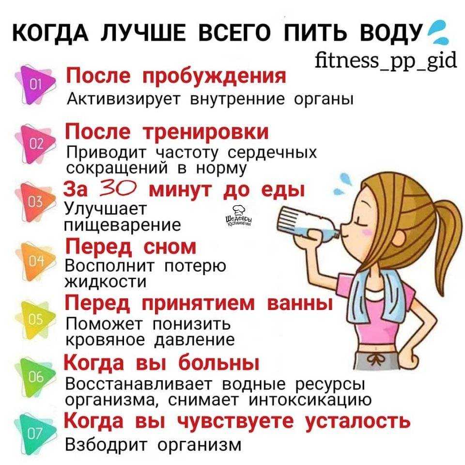 Как правильно пить воду в течение дня: вода как средство для похудения