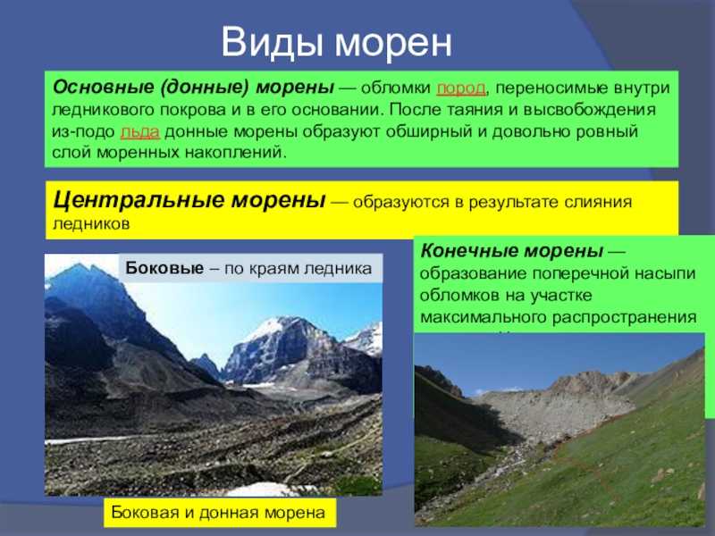 Что такое моренный ландшафт: определение, особенности, примеры