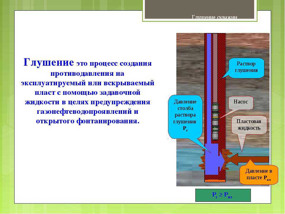 Реферат на тему глушение скважины