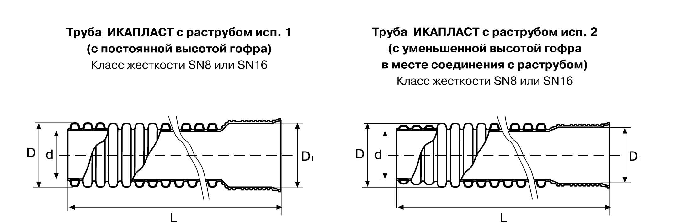 Что лучше: прагма или корсис или пештан – сравнение на основе отзывов