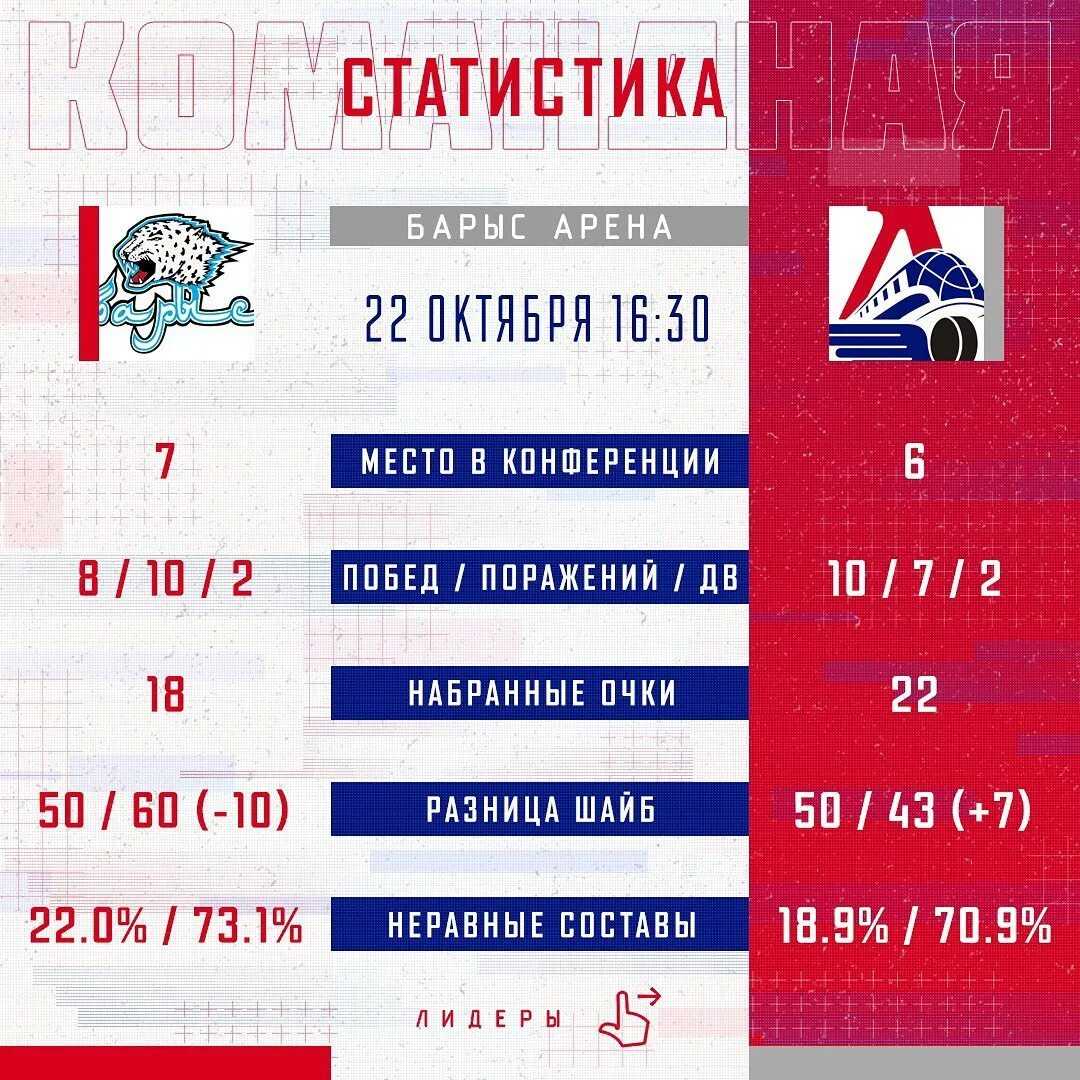 Самые длинные реки в россии: какая, протекающая только через территорию европейской части нашей страны является лидером по протяженности? обь, волга или лена