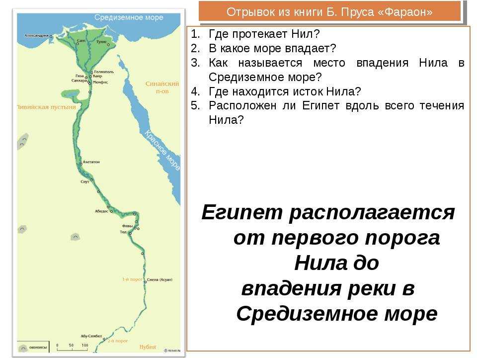 В каком направлении протекает нил