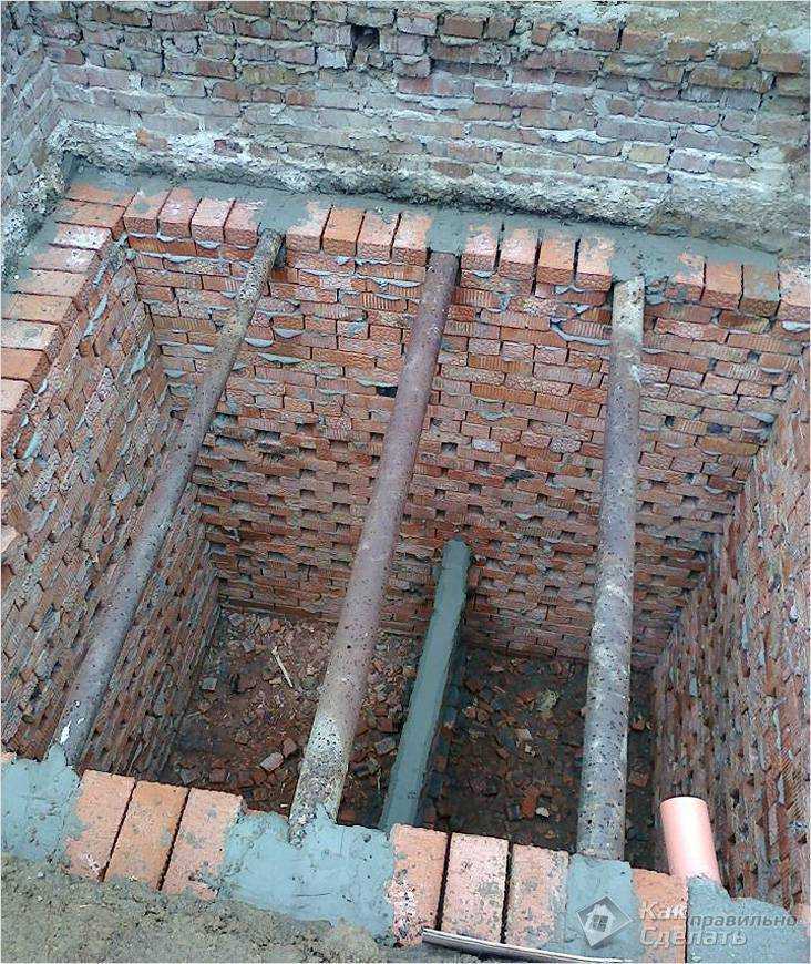 Кладка колодца из кирпича: для канализации, водопровода, декоративного, дренажного