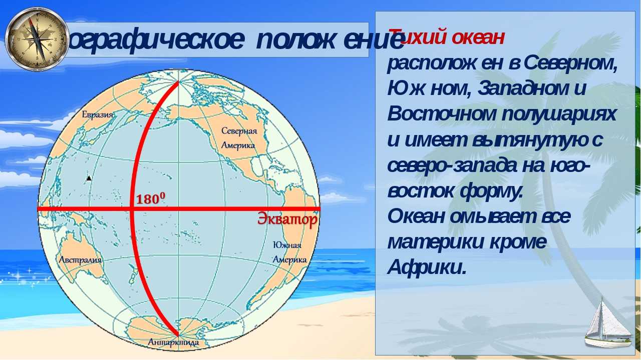 Разбираемся, какая вода в океане: пресная или соленая