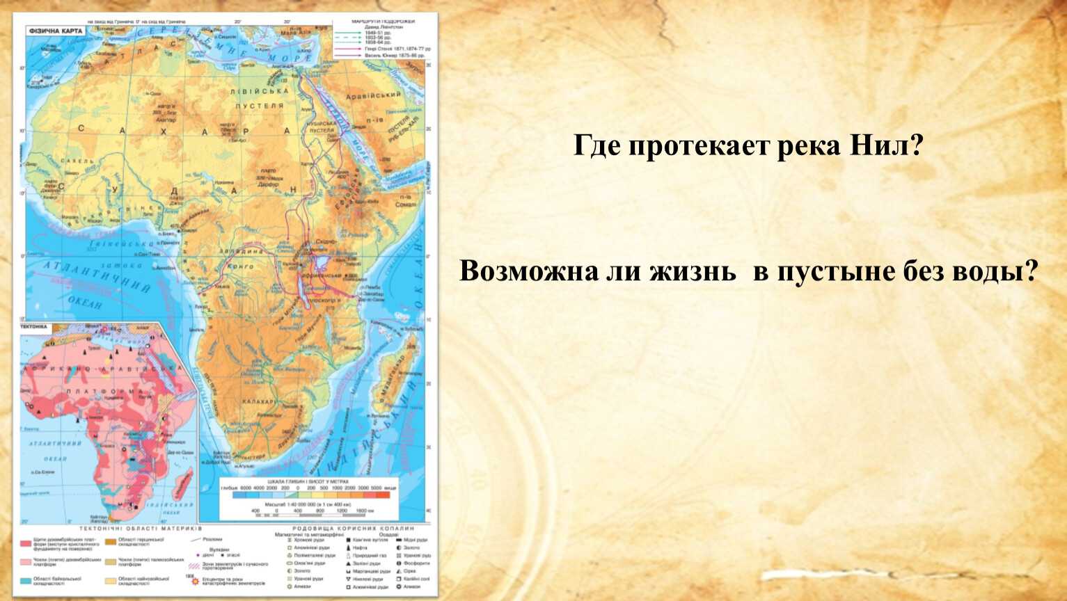Нил | наука | fandom