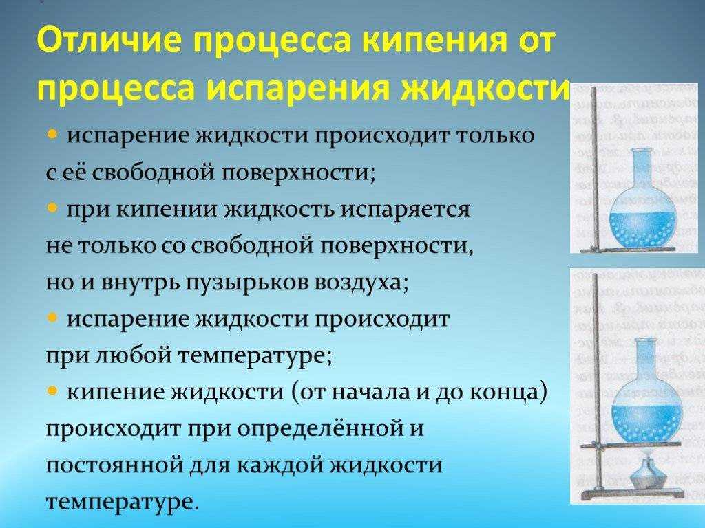 Кипение • 8 класс • физика