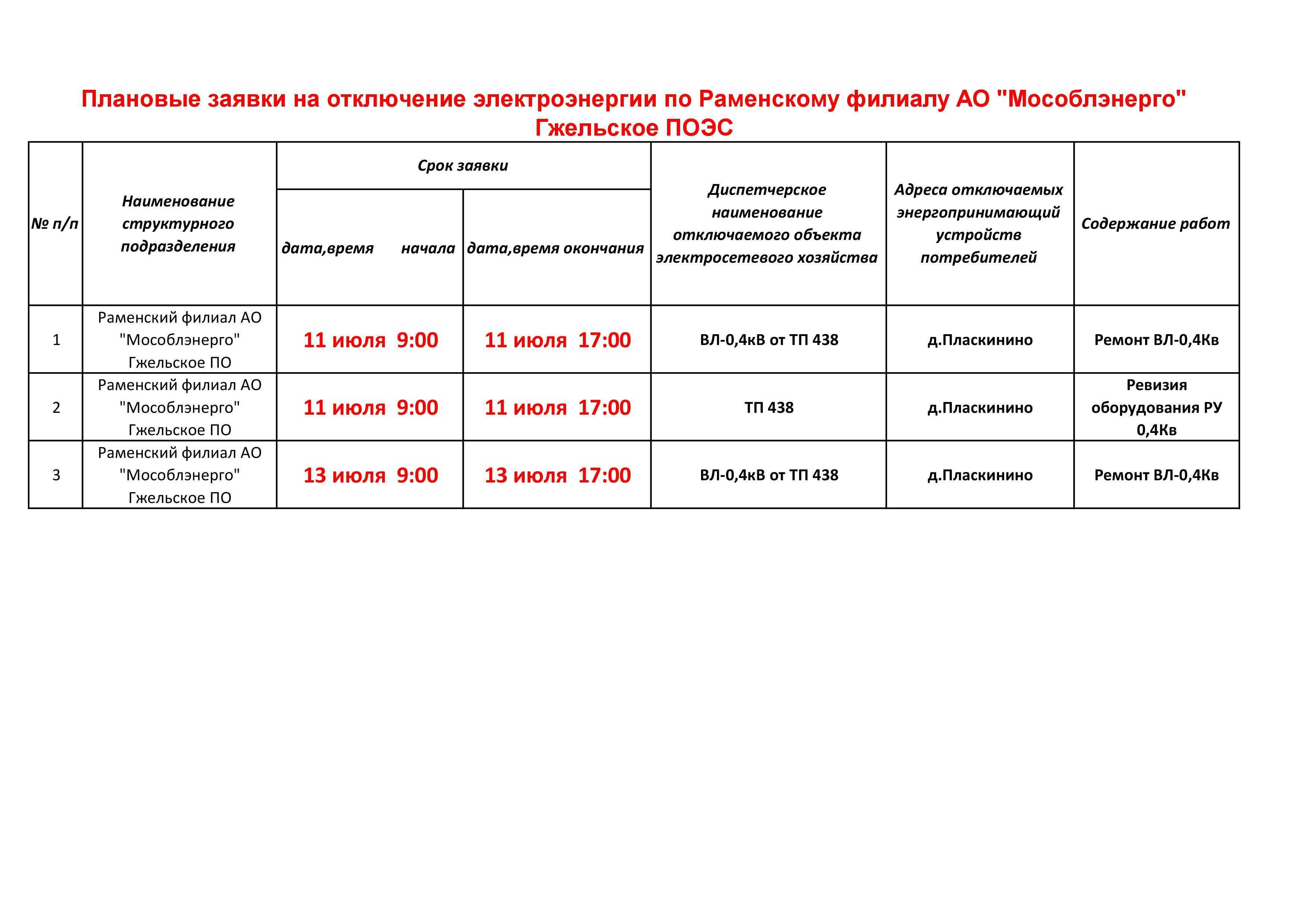 На сколько могут отключить горячую воду по закону: нормативы 2024 года для временных ограничений гвс в зимний и летний период | мау туристко-информационный центр соль-елецкий городской округ