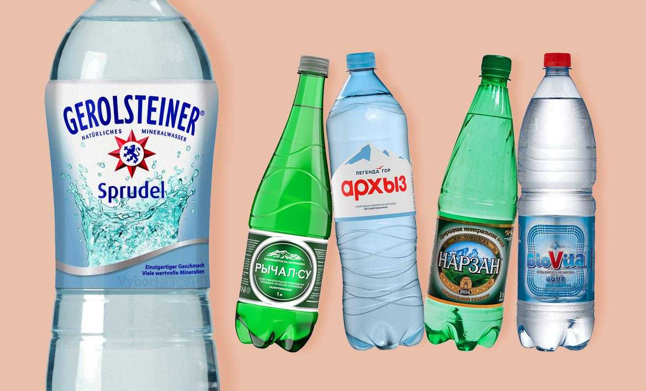 🚰лучшая минеральная вода на 2024 год
