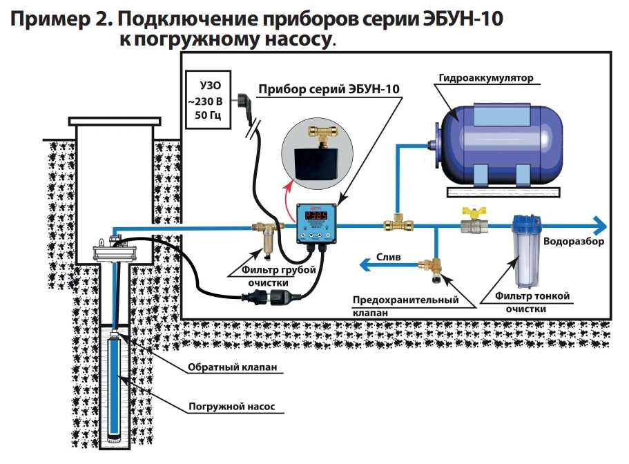 Автоматика для насосов водоснабжения. основные разновидности