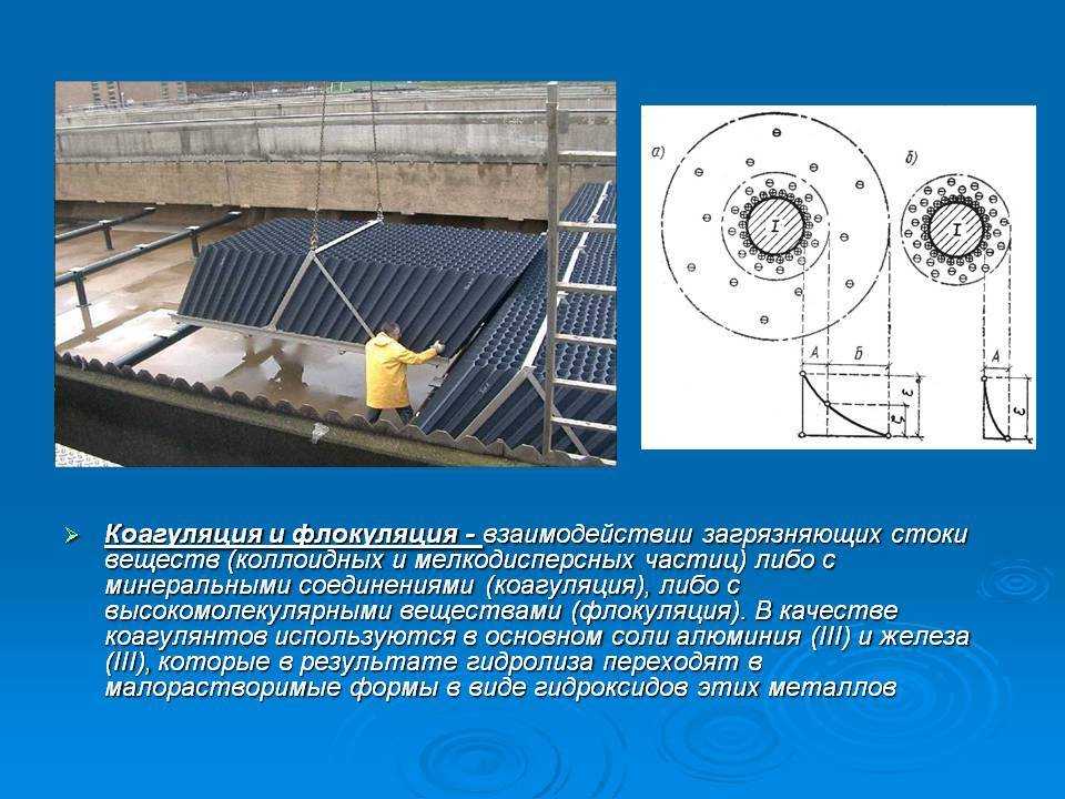 Коагулянты и флокулянты для очистки воды