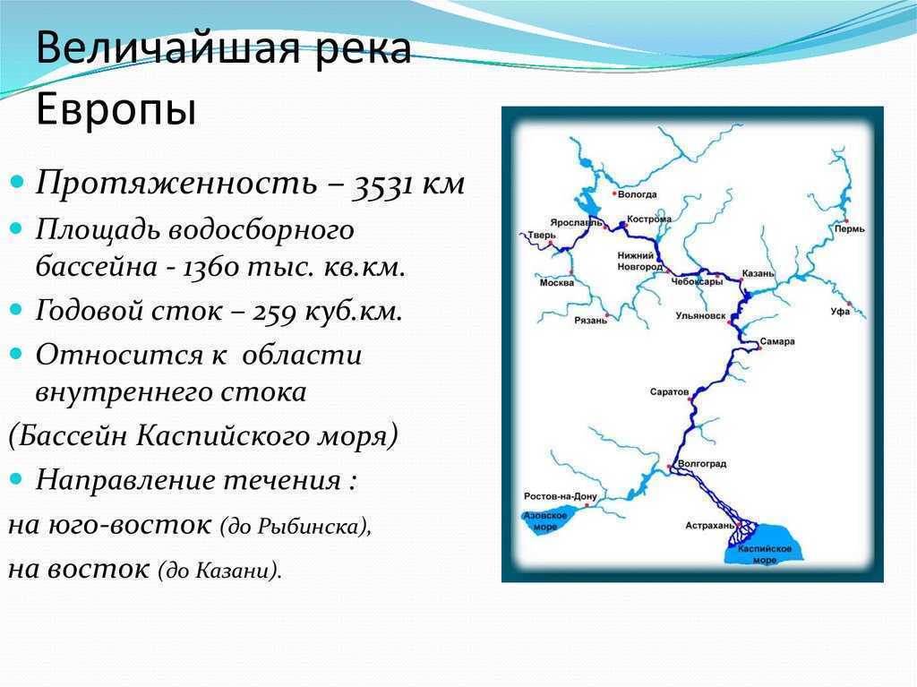 В какое море впадает волга: куда впадает и откуда начинается, интересные факты о реке