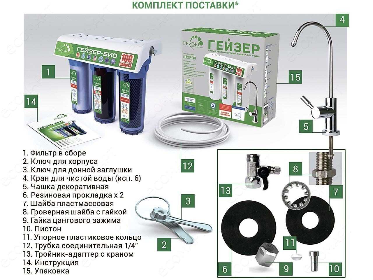 Картриджи для замены в гейзер био 332, 331 - geizer - каталог - фильтр для воды