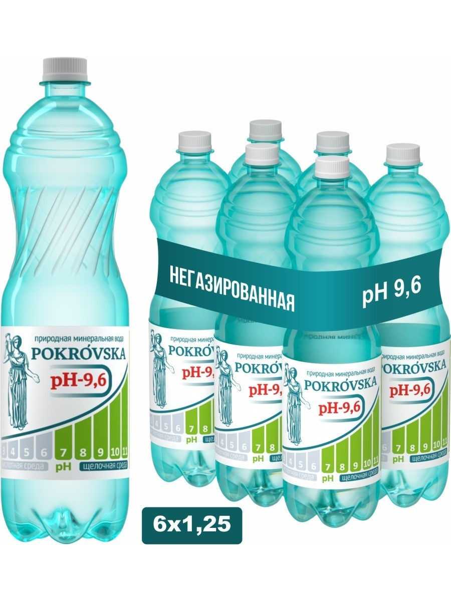 Минеральная вода: разновидности, использование, классификация