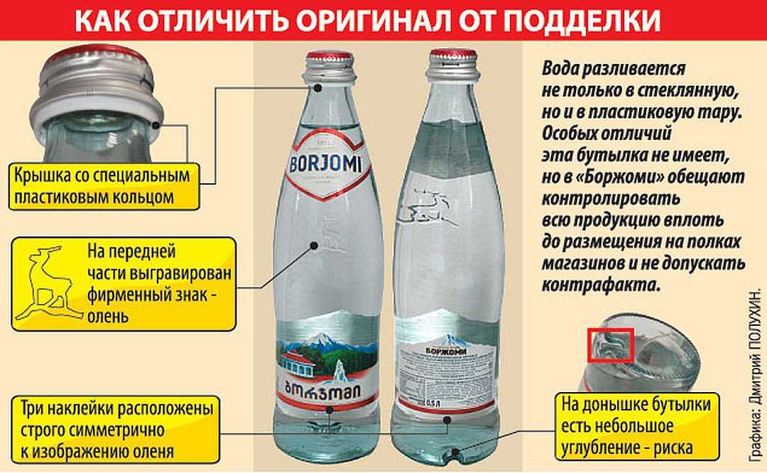 Можно ли кормящей маме пить газированную воду. можно ли минеральную воду при грудном вскармливании