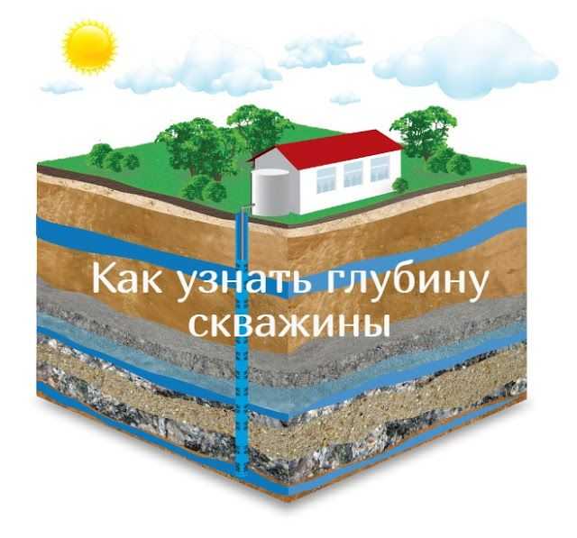 Артезианская скважина: что это такое, сколько метров глубина, особенности устройства