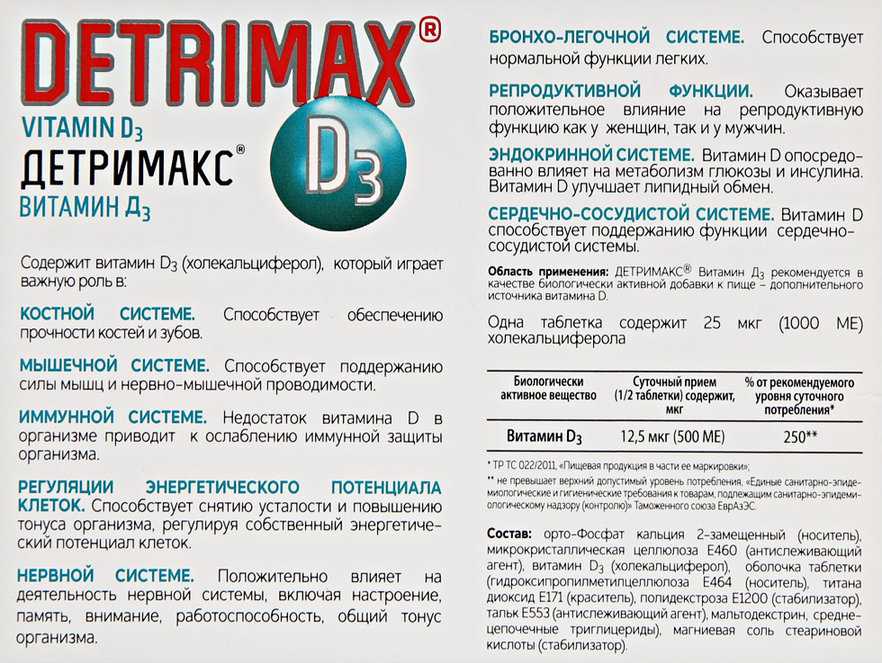 Tetra nitrate minus pearls инструкция, отзывы
