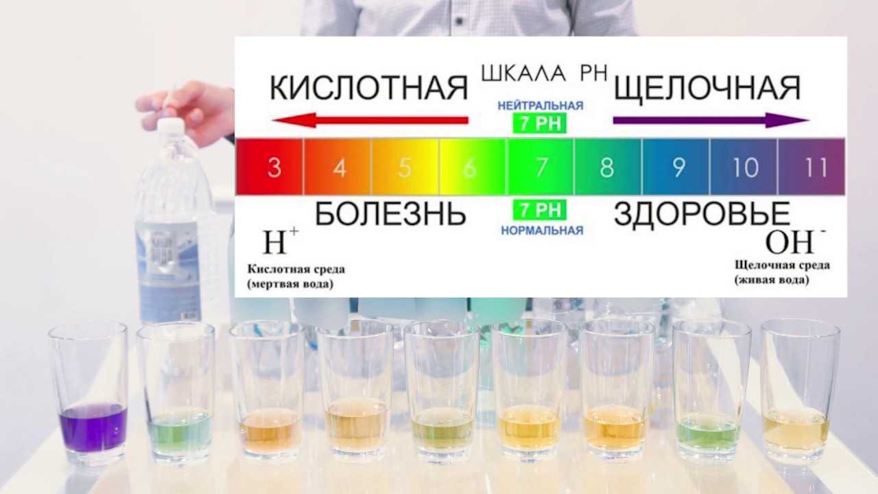 Как повысить уровень ph в бассейне: советы и рекомендации