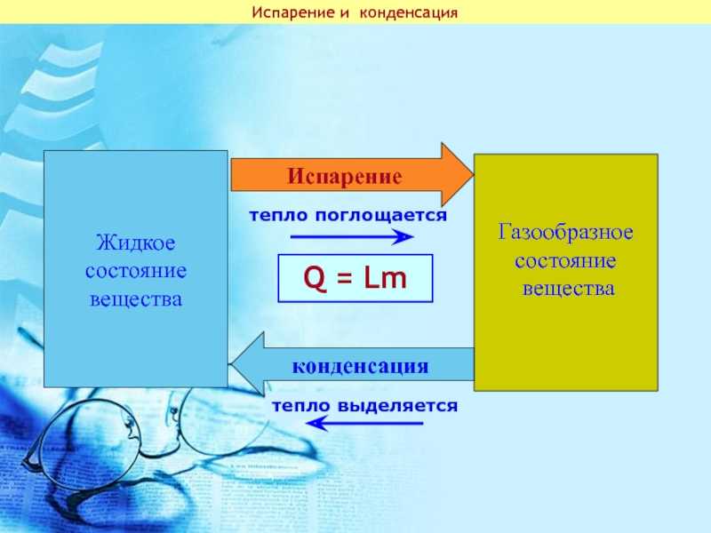 Кипение. удельная теплота парообразования и конденсации 8 класс онлайн-подготовка на ростелеком лицей | тренажеры и