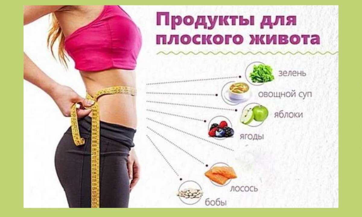 Сколько надо пить воды в день для похудения - отзывы и результаты
