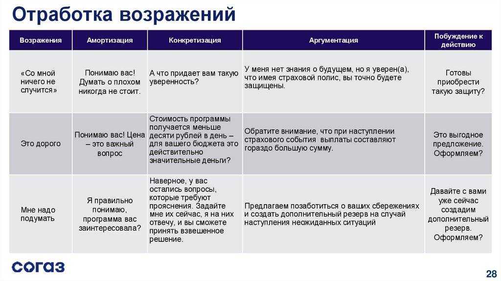 10 ошибок начинающих аквариумистов