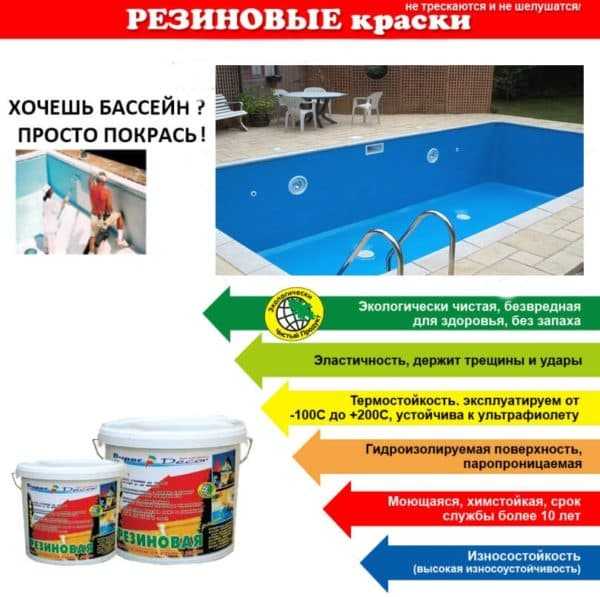 Гидроизоляция бассейнов жидкой резиной / инструкция