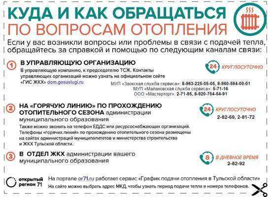 Что делать, если в квартире нет холодной воды и нужно узнать, куда звонить? | информациооный портал