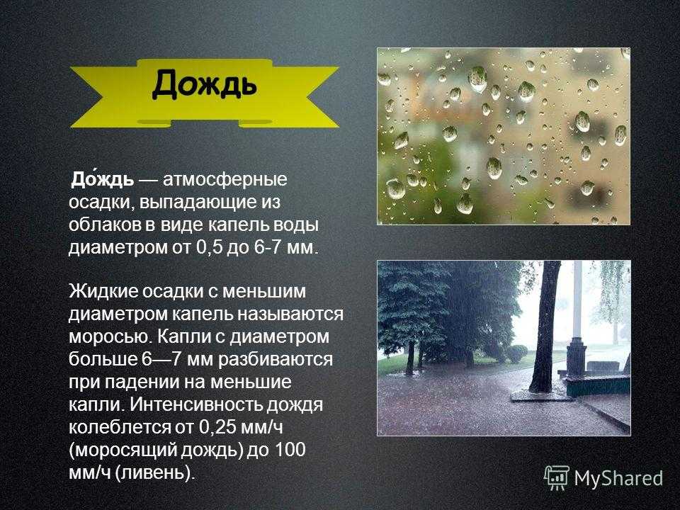 Разновидности дождей