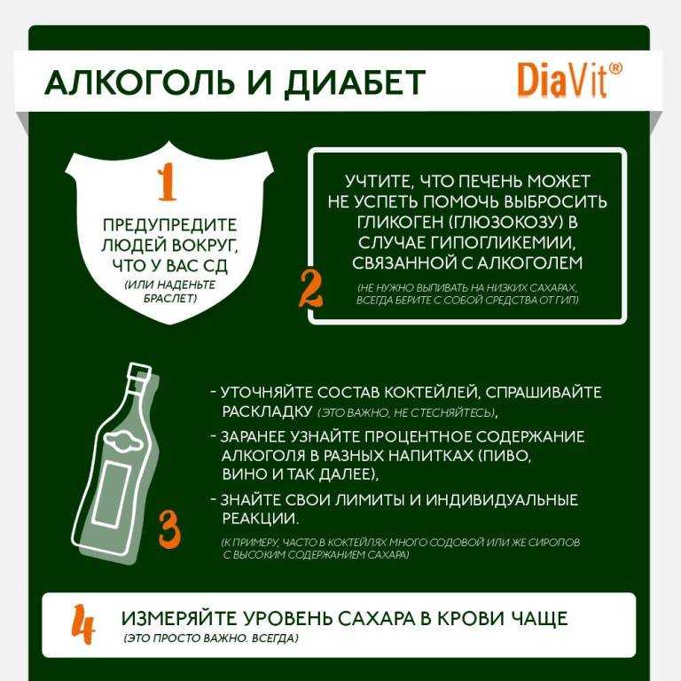 Минеральная вода при сахарном диабете 2 типа - как влияет?