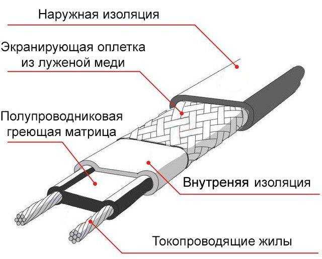 Компрессионные фитинги для труб пнд: какие бывают, для чего нужны, монтаж своими руками
компрессионные фитинги для труб пнд: какие бывают, для чего нужны, монтаж своими руками
