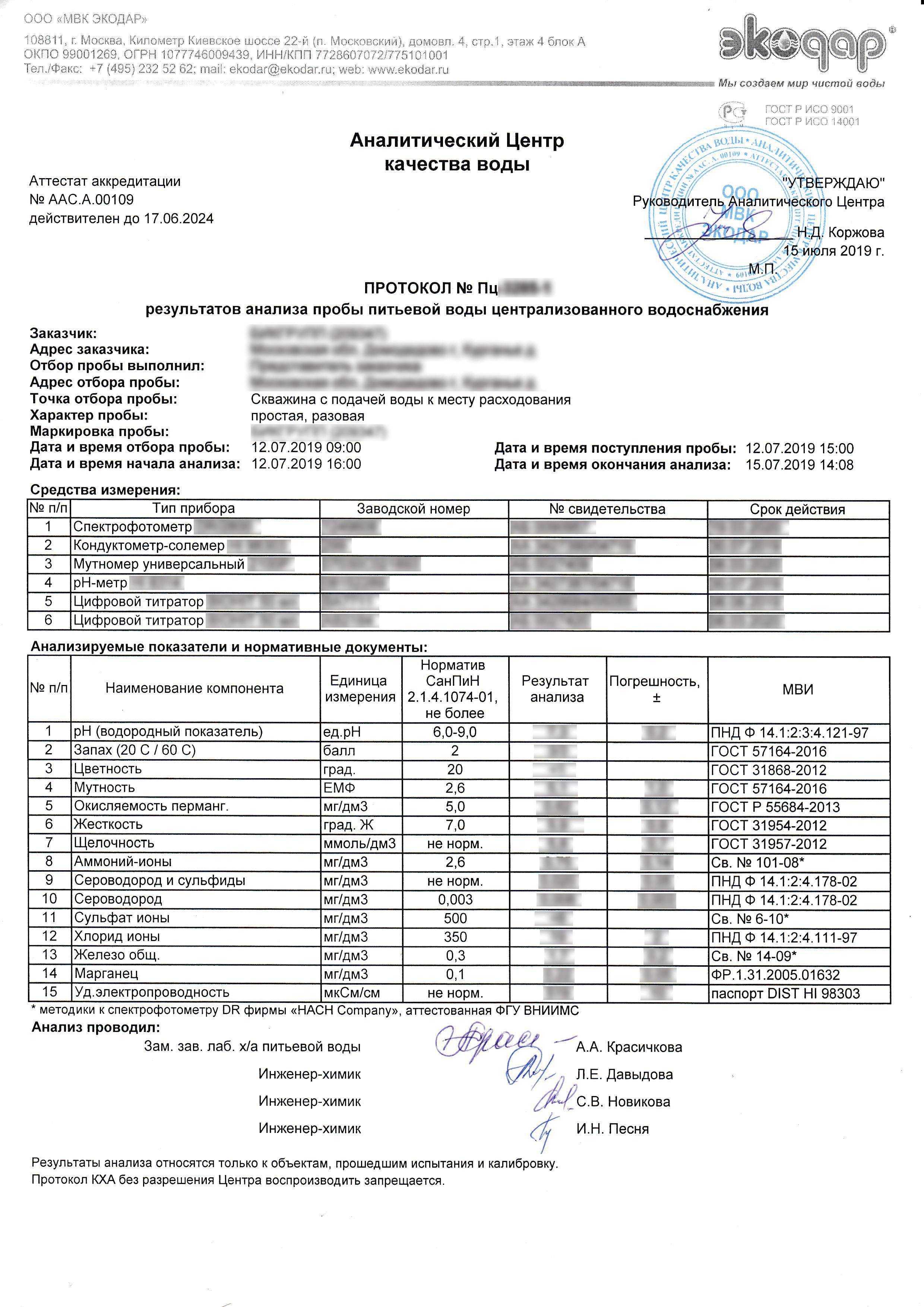 Способы проверки качества питьевой воды в домашних условиях