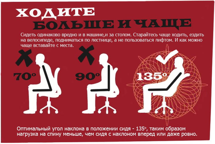 Почему лучше пить воду сидя? важные преимущества