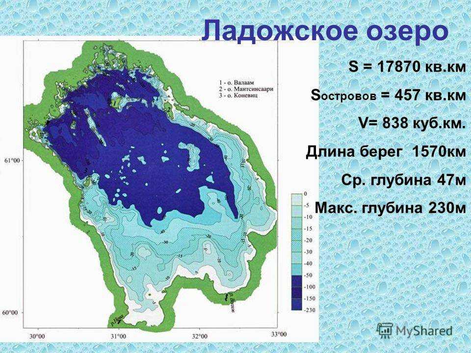 Ладожское озеро: информация и характеристики