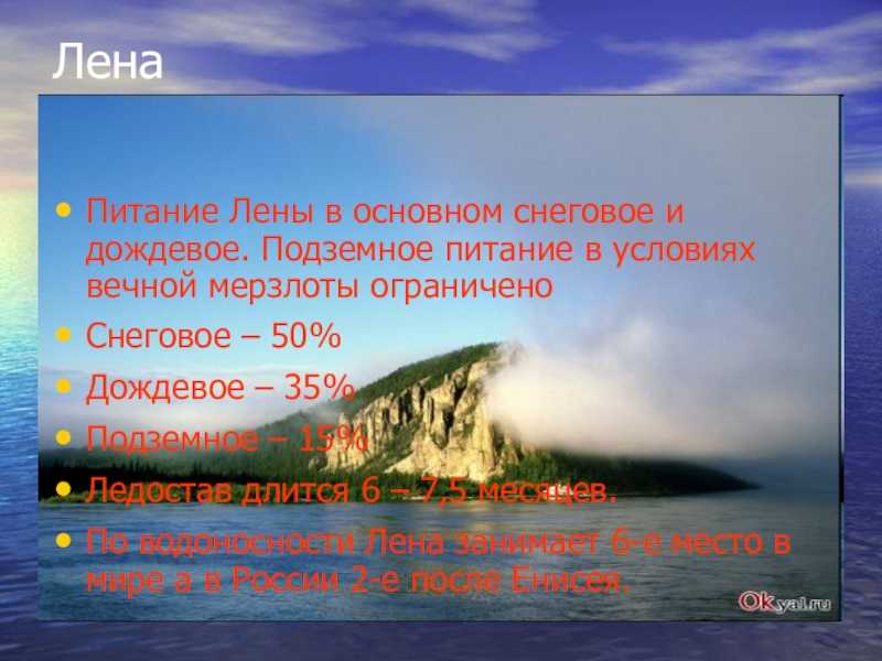 Лена река