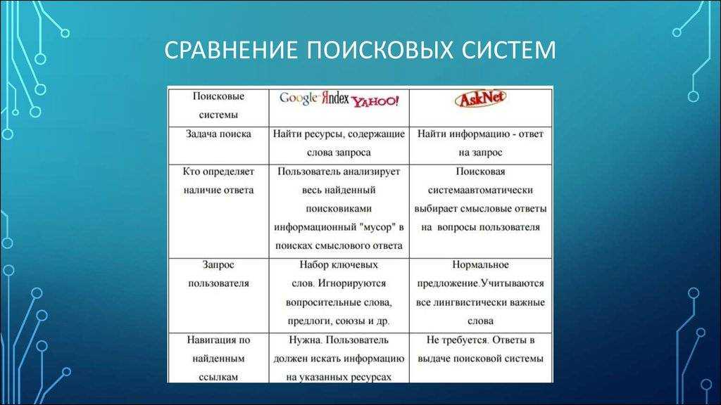 Рейтинг лучших подогревов для каркасных бассейнов в 2023 году от - «мега мастер» – строительство и ремонт
