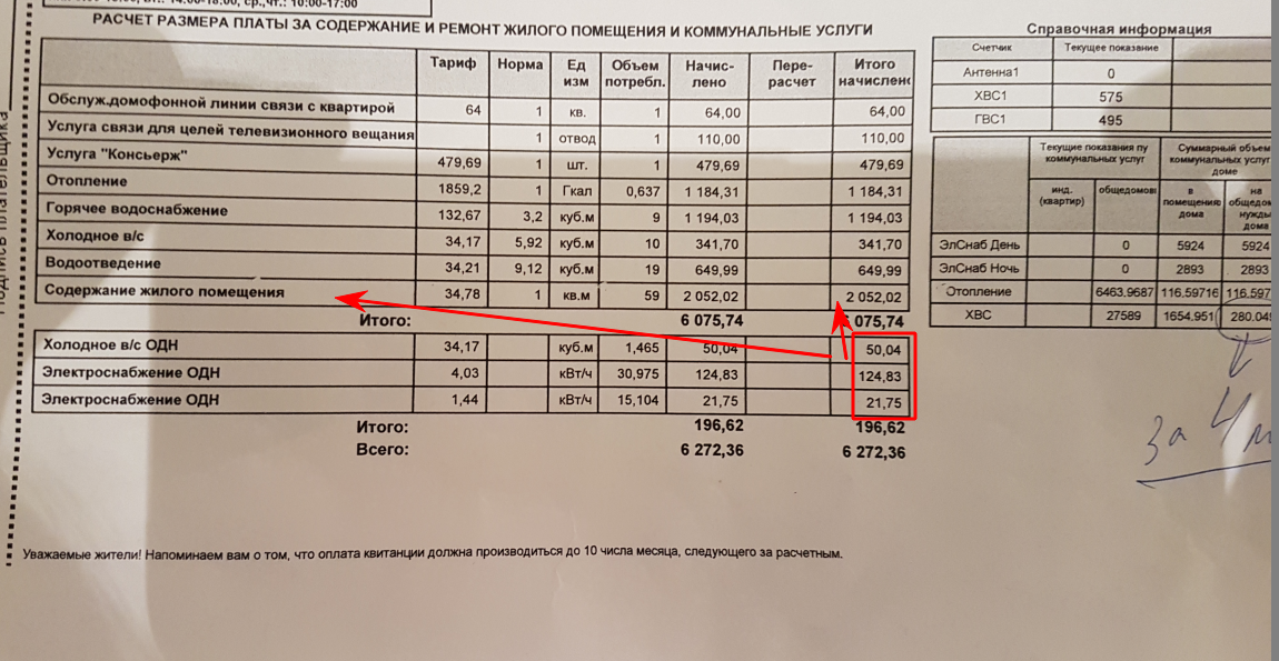 Какая работа сантехника в ук должна быть бесплатной для жильцов