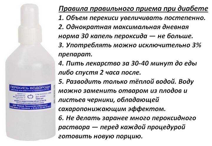 Лечение аквариумных рыбок: применение и дозировка йодинола и перикиси водорода, ихтиофтириоз и манка