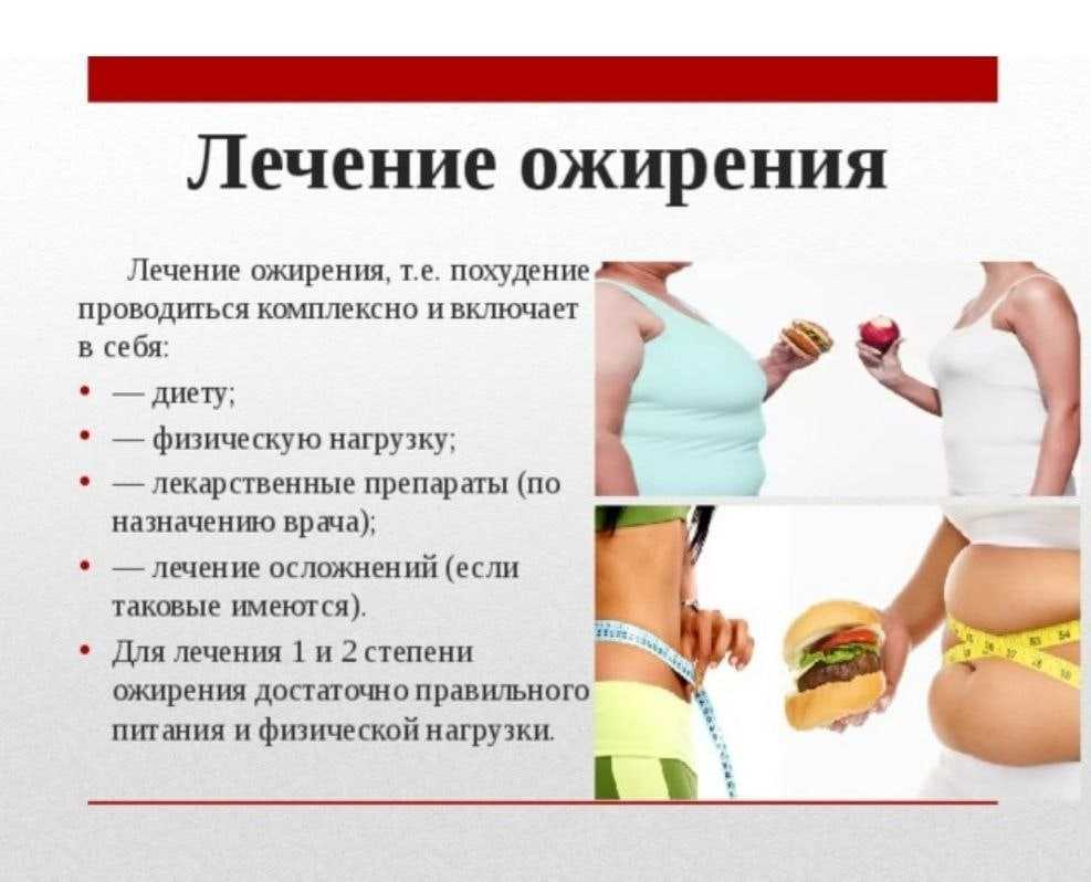 Медовая вода для похудения: польза, рецепты, отзывы худеющих