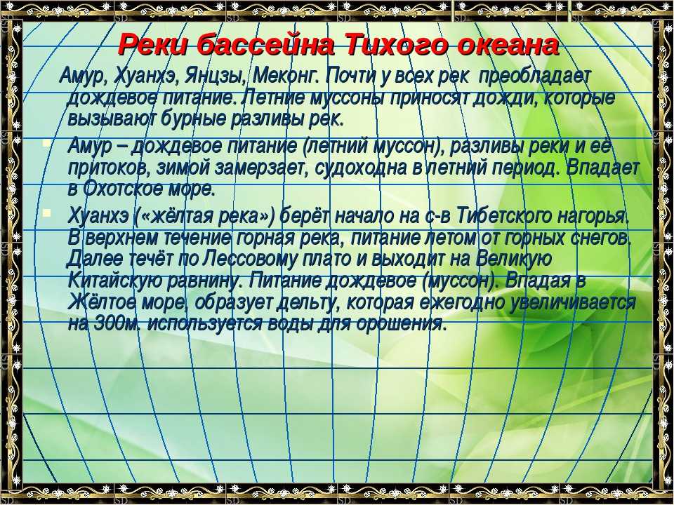Реки бассейна атлантического океана